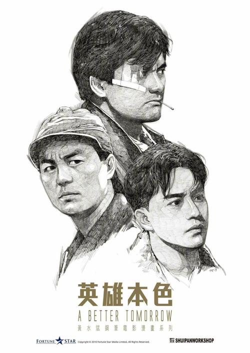 卡梅里诺大学成绩单修改